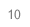 ten