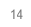 fourteen